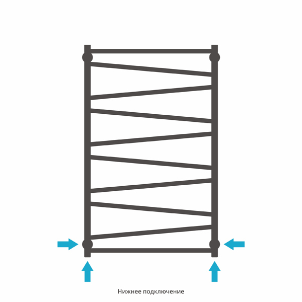 Полотенцесушитель водяной Сунержа Сирокко 1000x600