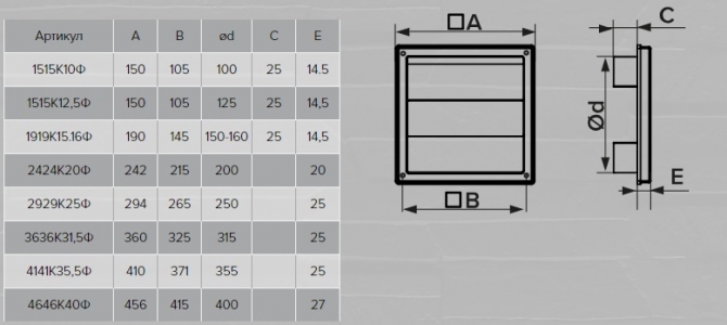 Решетка вытяжная с гравитационными жалюзи ERA 2929К25Ф сер (294х294, d250)